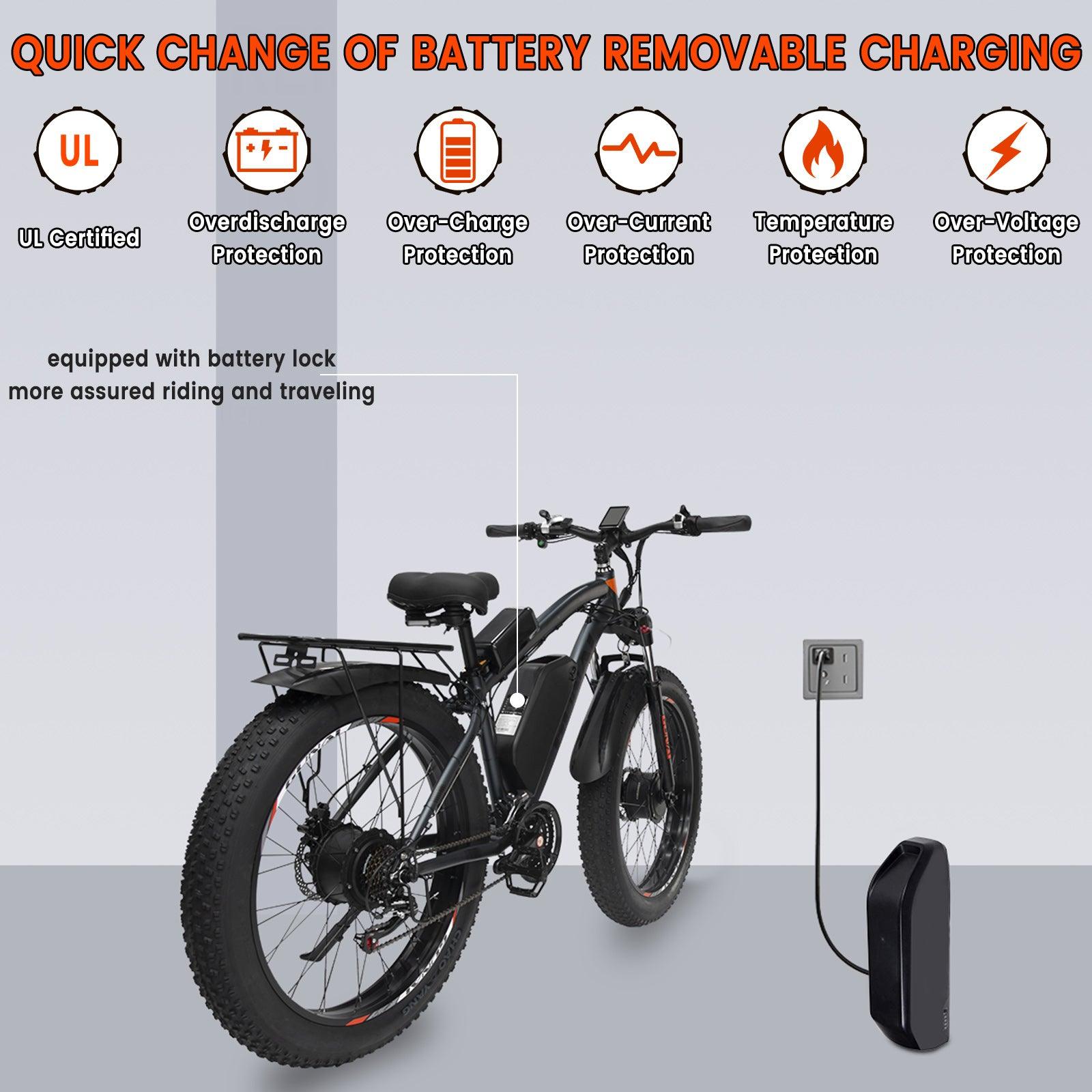 GUNAI GN88 2000W Dual Motor Electric Mountain Bike