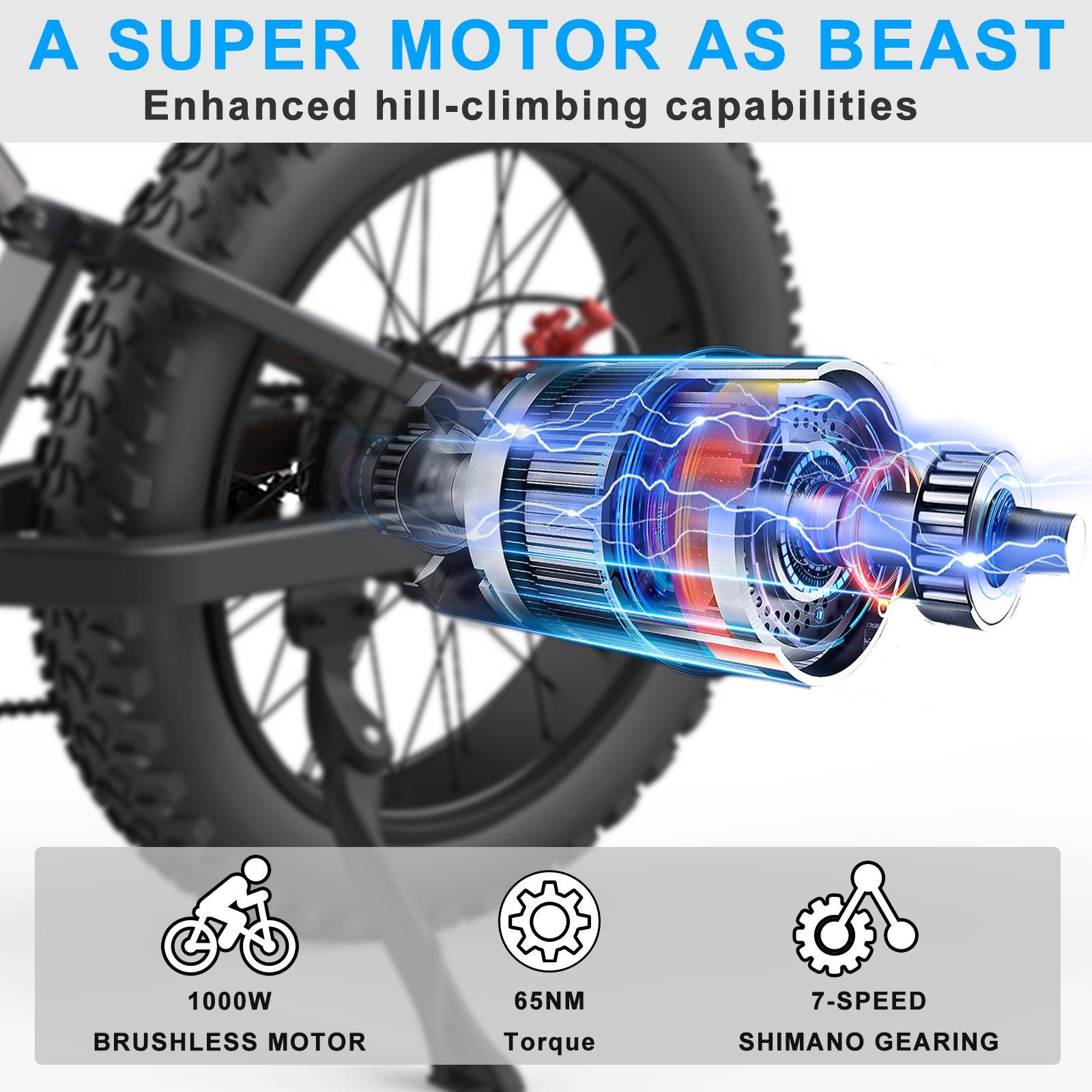 GUNAI MX25 1000W 20Inch Off-road Fat Tire Moutain Electric Bike