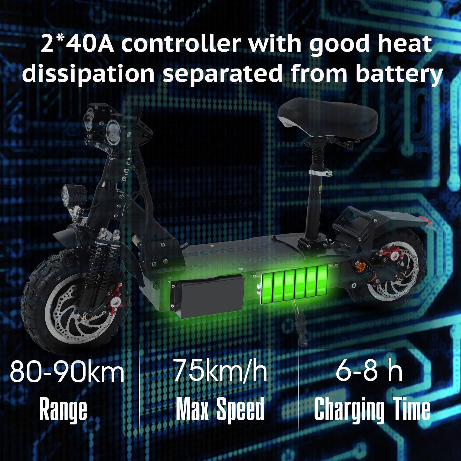 GUNAI Battery for E-Scooter